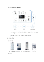 haier 하이얼 기업경영분석과 마케팅사례분석및 하이얼 미래향후전망분석 레포트-14