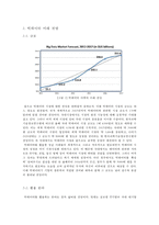 빅데이터의 가치와 전망-7