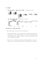 인덱스 펀드의 동향과 수익률, 장단점 고찰-12