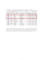 나이키 런닝화 광고전략-4