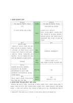 맥도날드의 서비스 전략-8