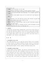 RyanAir(라이언에어) 경영 사례 연구-4