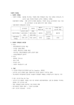 블로그 마케팅 & 사회적 마케팅-3