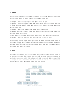 LAW FIRM 직무 및 업무 조사-1
