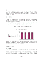 식자재 마트와 다이소의 특성 및 현황과 전망-8