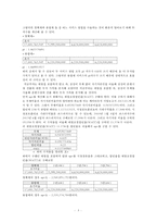 [재무분석] 삼성전자의 음원시장 진출 사업 분석-7