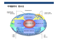국제복합운송의 이해 및 현황-13