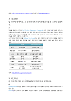 경영정보시스템 문제풀이-6