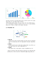 인터넷마케팅 교보문고-6