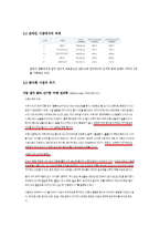 인터넷마케팅 교보문고-8