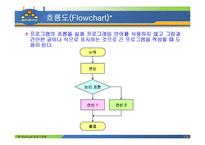MATLAB07 7장 matlab 프로그램-7