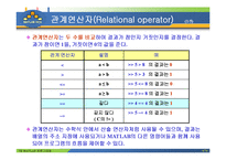 MATLAB07 7장 matlab 프로그램-8