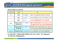 MATLAB07 7장 matlab 프로그램-15