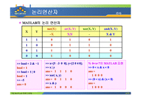 MATLAB07 7장 matlab 프로그램-16