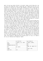 간단한 유리세공-2