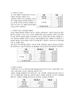 건축설비 report 아파트와 한옥의 LCC분석-2