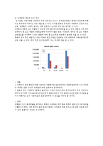 건축설비 report 아파트와 한옥의 LCC분석-4