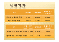 물리실험 각운동량보존-9