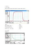 물리실험보고서 RLC 직류회로-2