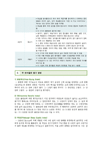 화병의 증상과 치료법 ; 화병의 원인과 진행과정 분석-6
