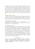 화병의 증상과 치료법 ; 화병의 원인과 진행과정 분석-7