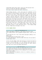 피그말리온 효과의 사례 ; 피그말리온 효과의 역할과 적용 예-14