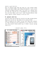 삼성전자 브랜드 마케팅 도입사례-5