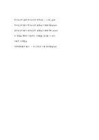 아스피린 합성 레포트-4