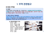 무역관리제도와 특정거래형태-4