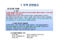무역관리제도와 특정거래형태-5