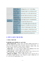 컨테이너 운송의 개요와 컨테이너 종류-3