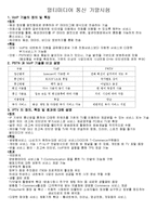 멀티미디어 통신 기말시험 요약정리-1