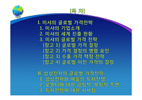 미샤와 삼성전자의 글로벌 가격 전략-2