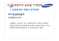 미샤와 삼성전자의 글로벌 가격 전략-20