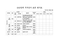 공사업체 선정 적격심사 표준평가표-1