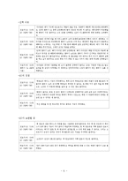 LG전자 `G2` 핸드폰 마케팅 전략-10