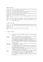 LG전자 `G2` 핸드폰 마케팅 전략-11