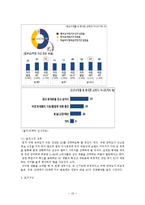 LG전자 `G2` 핸드폰 마케팅 전략-14