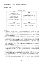 스타벅스의 서비스경영 사례 분석-12