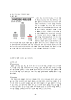 Red Bull의 국내시장전략-6