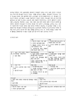 Red Bull의 국내시장전략-11