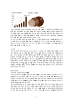 Red Bull의 국내시장전략-17