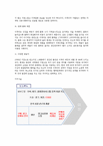 IKEA 이케아 의 윤리경영-8