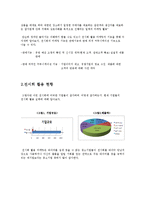 [무역학] 전시회 활용 마케팅 개념 및 전략-4