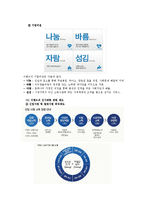 이랜드의 인재채용 전략-4