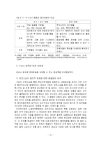 도서 `새로운 미래가 온다`를 통한 우뇌형 인재를 위한 인사관리 고찰-13
