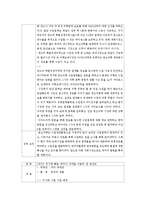 [무역학] 수출실무지원-15