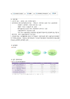 [무역학] 수출실무지원-18