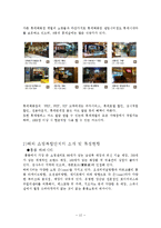 쇼핑 복합 단지 국내외 사례-12