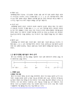 에어컨 시장에서의 LG전자의 휘센 상황 분석-5